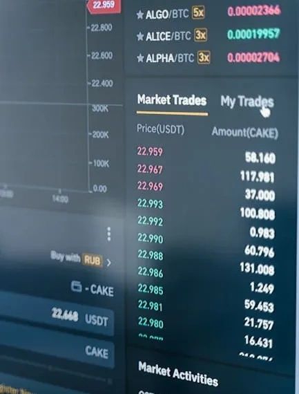 Understanding the Recent Bitcoin Whale Activity: A Typical Phase in the Crypto Cycle