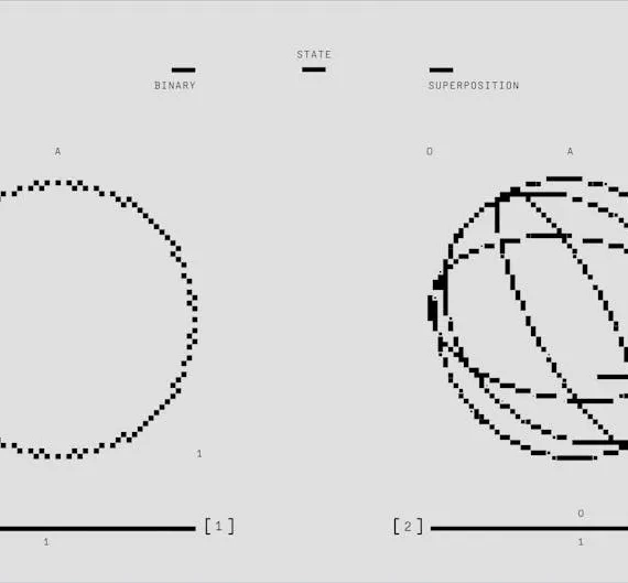 Quantum Computing: The Looming Threat That Could Trigger a Corporate Takeover of Bitcoin