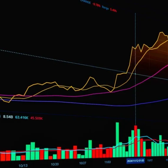 Bitcoin Struggles Below $83,000 as Rising Bond Yields Pressure Risk Assets